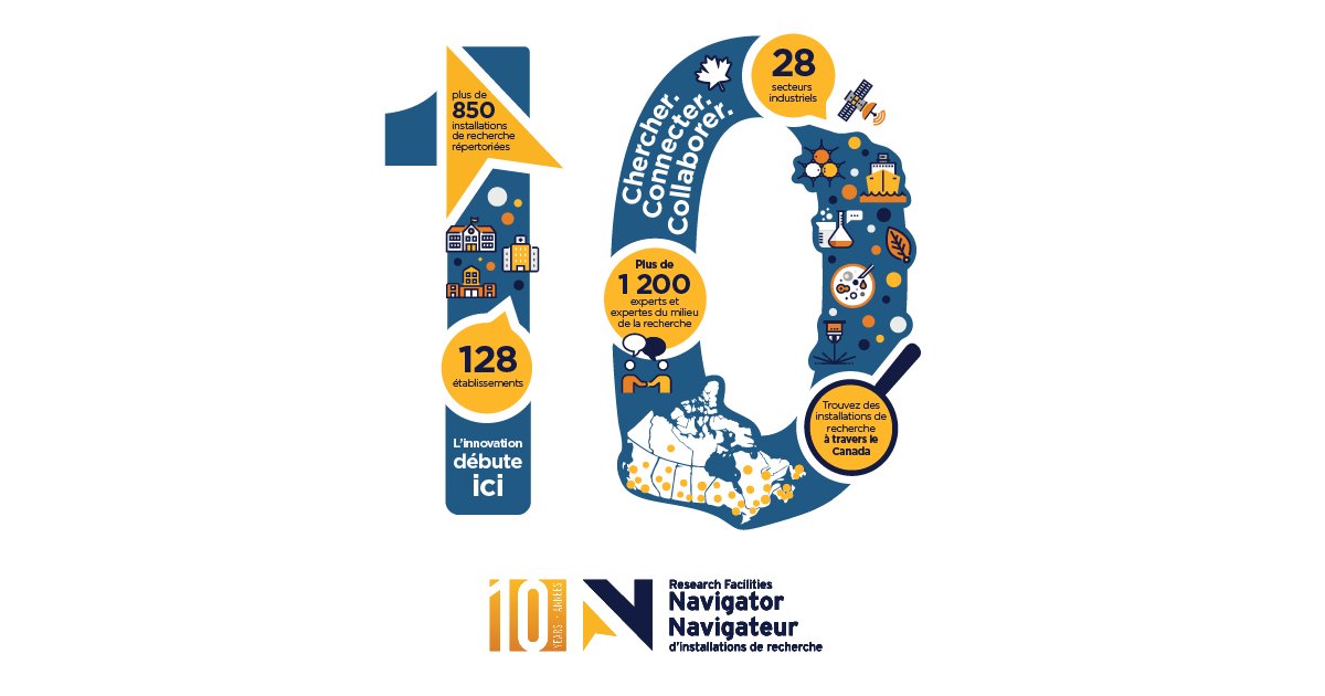 🎉 Cette année, le Navigateur a marqué 10 ans de relier les innovateurs avec des #InstallationsDeRecherche et une expertise de calibre mondiale. Nous mettrons en lumière les événements qui ont rendu ce voyage si mémorable. Avez-vous un lien avec #LeNavigateurFête10Ans à partager?