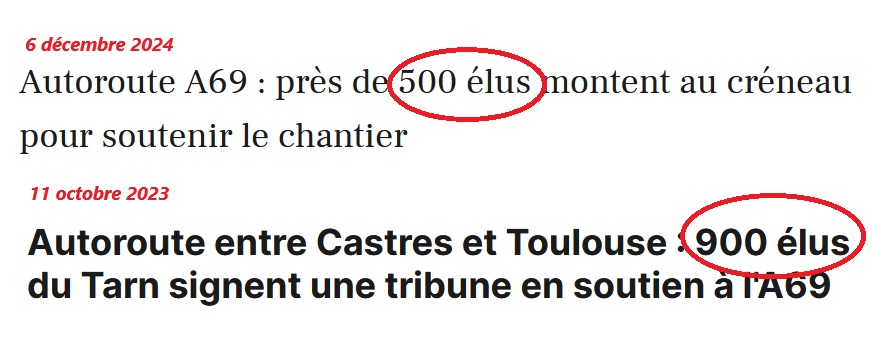 Le dernier flop ! Ils étaient 900 il y a un an. Ils sont moins de 500 aujourd'hui. Le bateau coule emportant les Folliot, Ramond, Terlier et consorts.
Une autre voie est possible.
Stop #A69