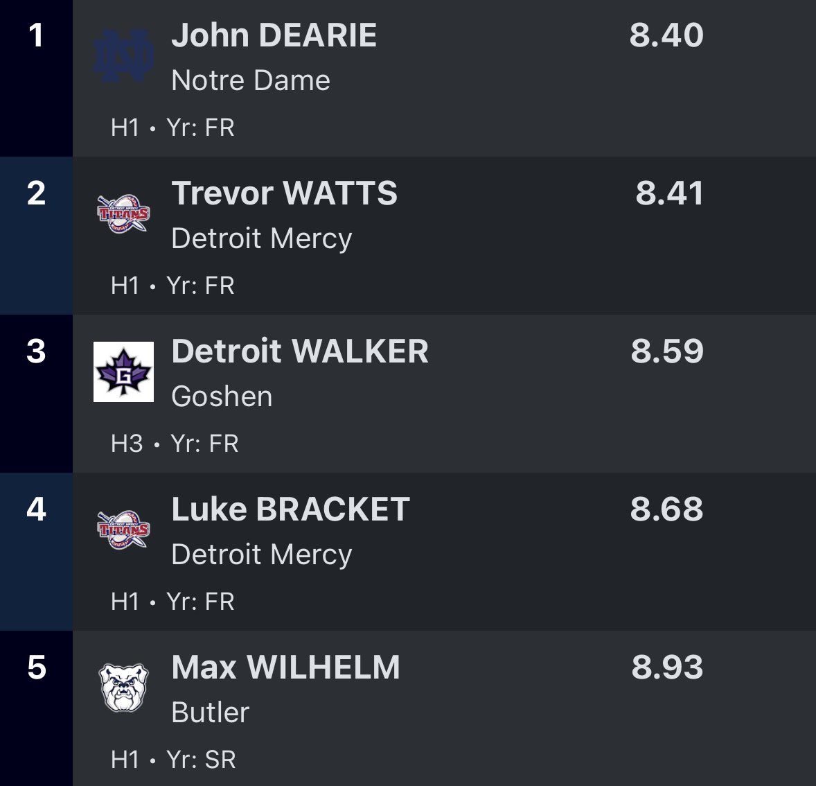 Detroit Walker tweet media