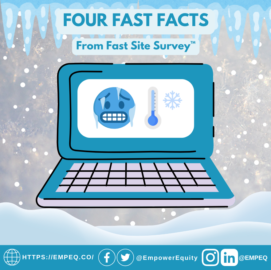 EmpowerEquity's tweet image. During the bomb cyclone on 1/5/18, peak power prices soared to $247/MWh in New England &amp;amp; NY, up from $30–$50/MWh in the prior 6 weeks.

Curious how freezing temps impact energy? ❄️ Subscribe to our newsletter for more: empeq.co/newsletter-sig…

#ColdWeather #EMPEQ #FourFastFacts