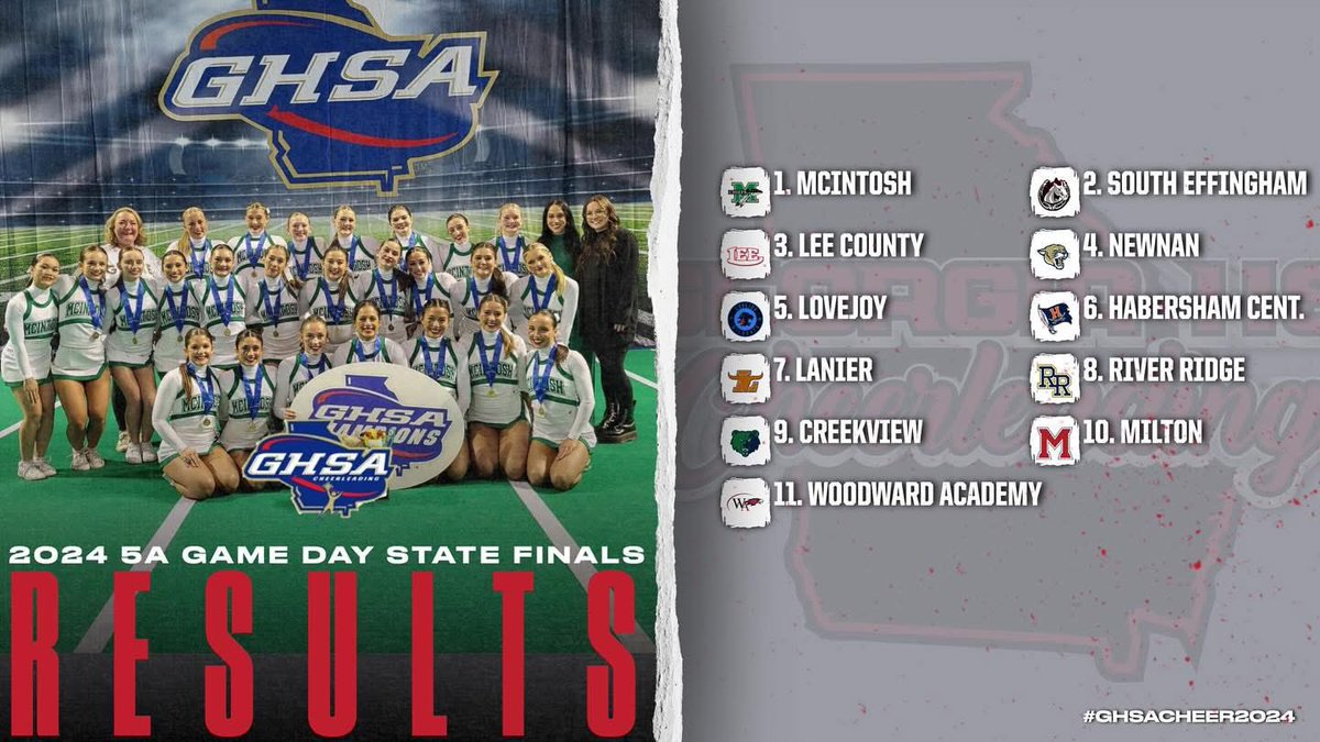 LHS Spirit Cheer & Competition Cheer tweet media