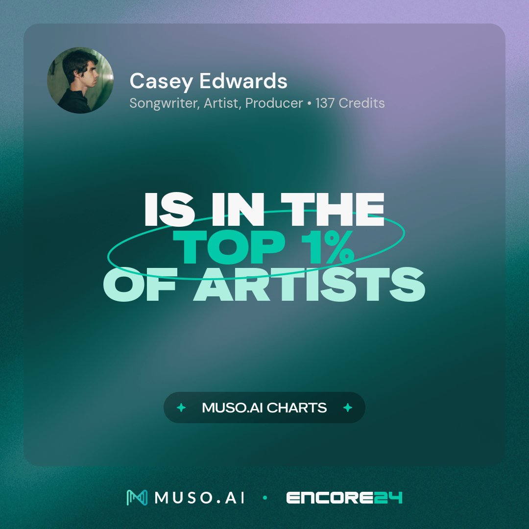 ComposerCasey's tweet image. Thank you all again for listening to the noise I put out into the world. It's really all I ever wanted. thank you thank you thank you!!!