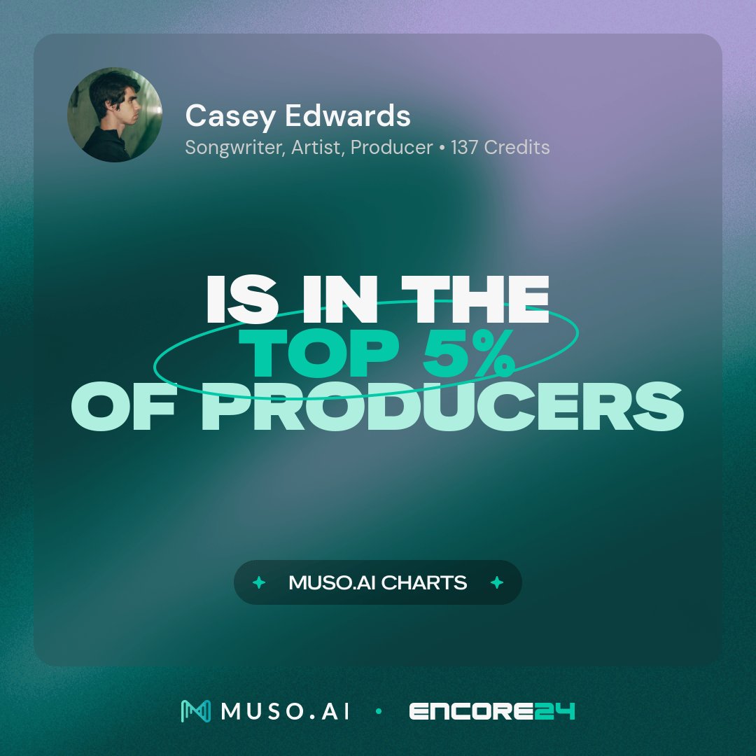 ComposerCasey's tweet image. Thank you all again for listening to the noise I put out into the world. It's really all I ever wanted. thank you thank you thank you!!!