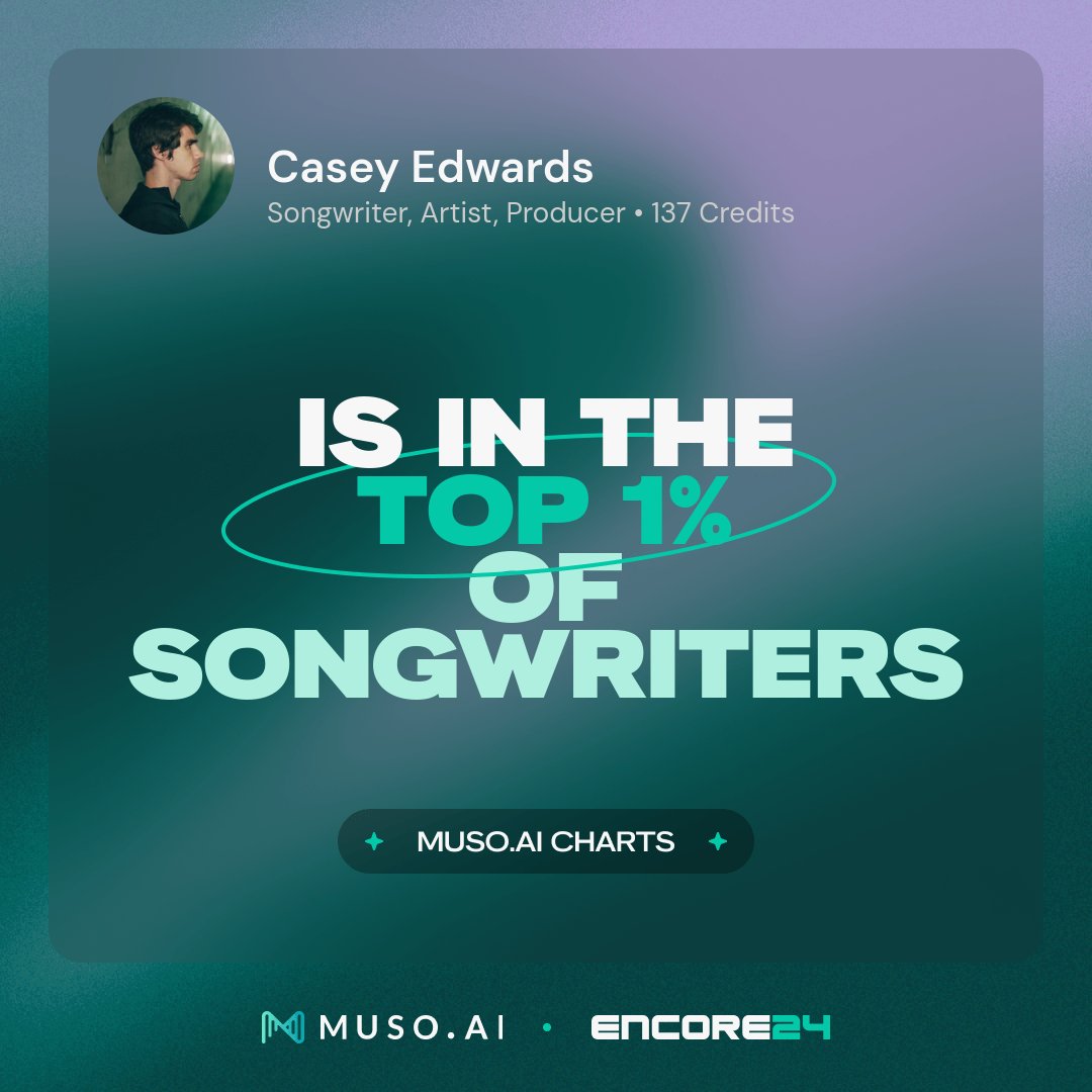ComposerCasey's tweet image. Thank you all again for listening to the noise I put out into the world. It's really all I ever wanted. thank you thank you thank you!!!