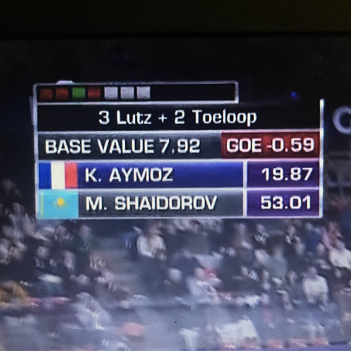 junandot's tweet image. men used to go to war now theyre getting negative GOE on 3-2 combos at the grand prix final