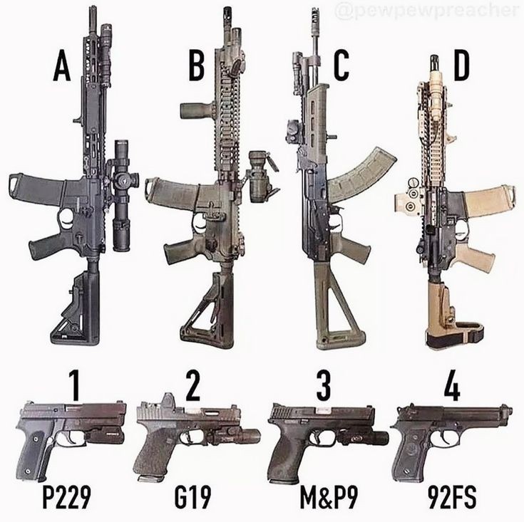 Gun Lovers Club tweet media