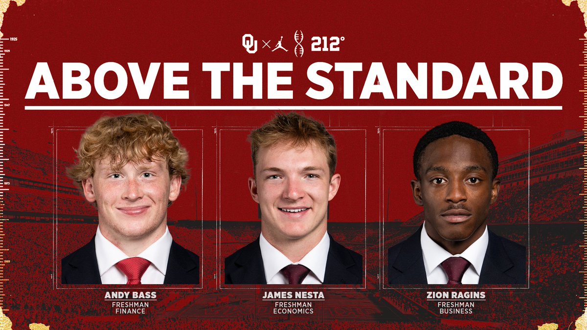 Raising the standard in the classroom 📚

#OUDNA
