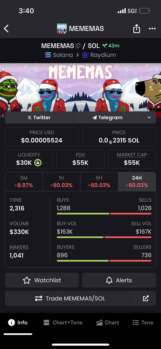 quikkfixx's tweet photo. who wanna get rich??
$#MEMEMAS
G1E3L683zp84givmBBsQMRj9xCJc4uVq8isw7Exmpump https://t.co/NXaYTqDQhf
