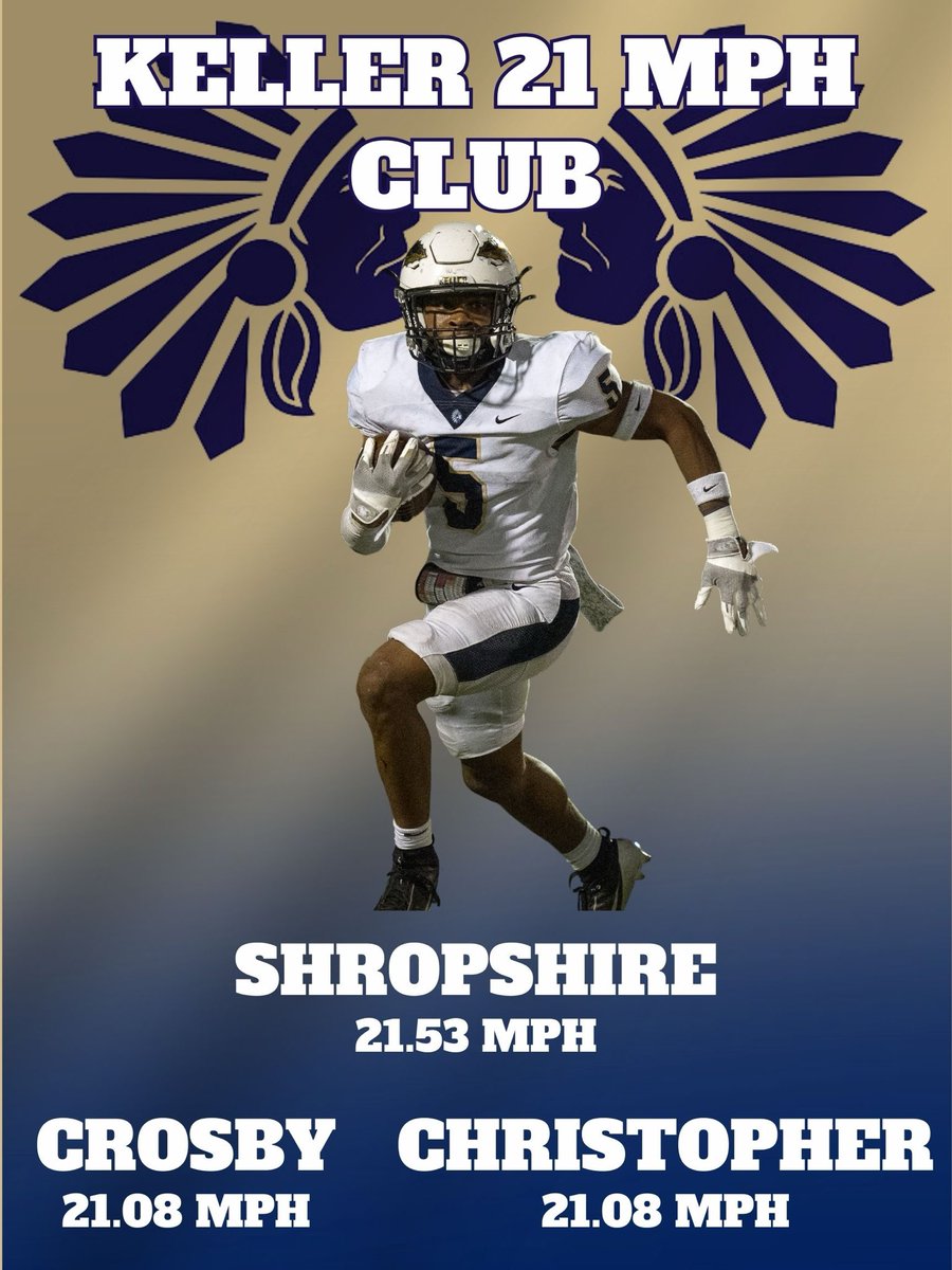 Keller Football (@kellerindiansfb) on Twitter photo 
