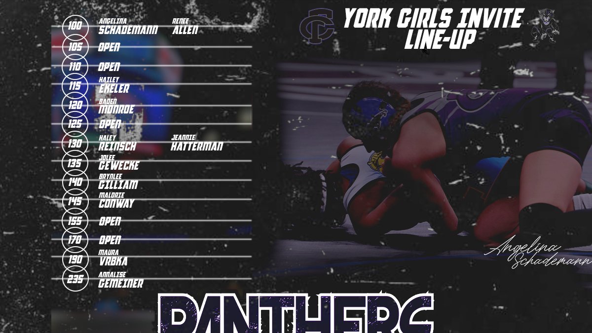 Fillmore Central Wrestling (@fcpantherwr) on Twitter photo 