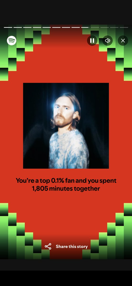 Tex0gen's tweet photo. 1805 minutes listening to @subfocus this year. https://t.co/3ttuAoyDNh