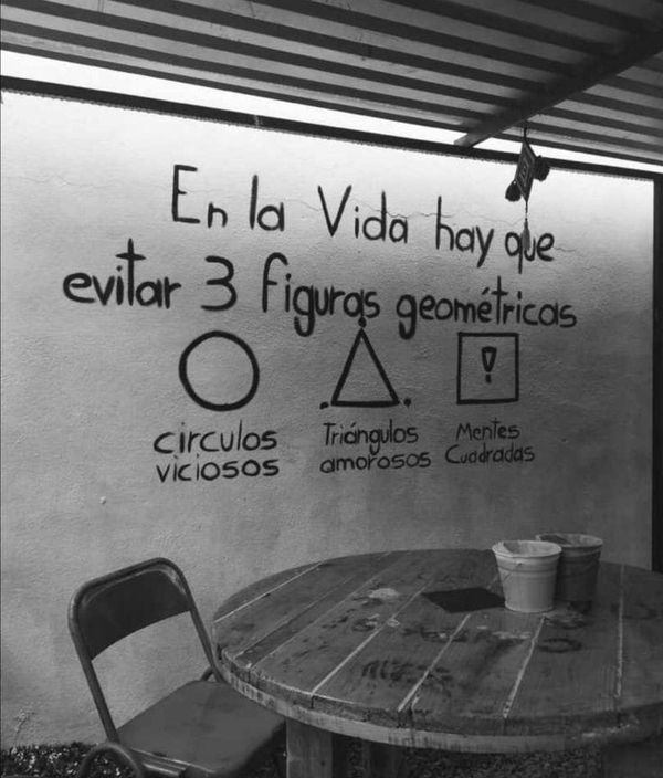 Peligros geométricos.