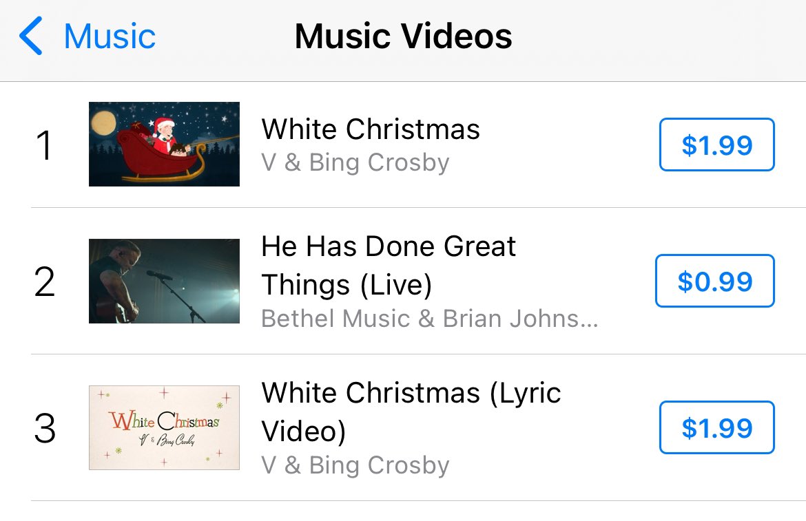 AppleMusicForV's tweet photo. Congratulations US #BTSARMY #TaeCrew we did it 🥇🎉🥳
“White Christmas” by V & Bing Crosby is #1 on US iTunes Music Video chart. 
Now let’s get the song to #1 too. Currently it is 2nd on US iTunes Music Chart. 

CONGRATULATIONS V 
CONGRATULATIONS BING CROSBY
A VERY V CHRISTMAS
WHITE CHRISTMAS OUT NOW
#V #BingCrosby 
VxBingCrosby
#WhiteChristmas 
#WhiteChristmasIsHere
#WhiteChristmasWithBingV #AVeryVChristmas