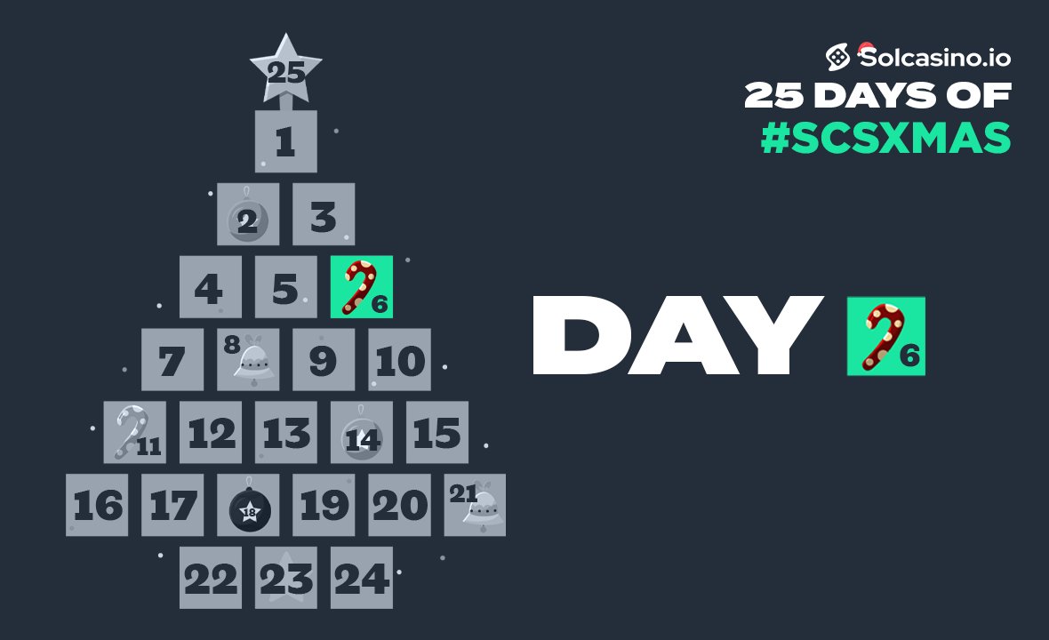 Solcasino.io tweet media