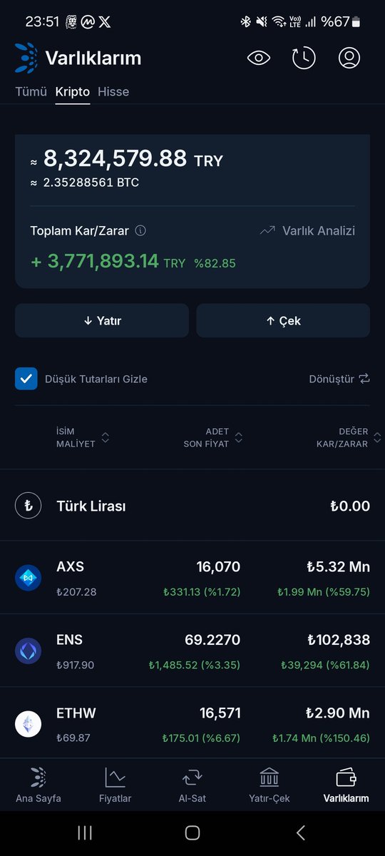 Bedel ödüyoruz bedelll😉