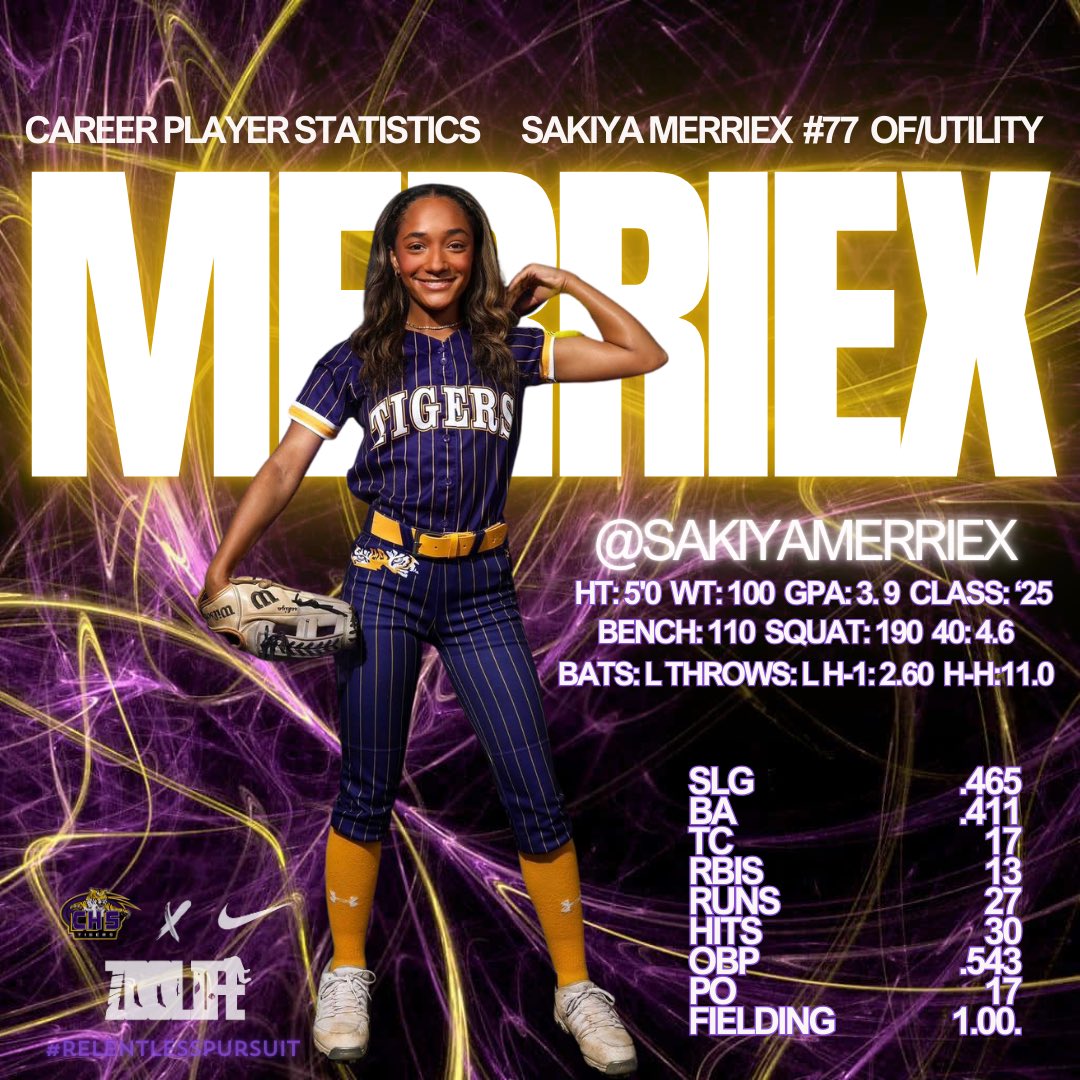 This concludes our senior spotlight series, but there is one more senior we have to mention. And SHE is a gamer!

Sakiya was responsible for filming during our practices and games. She’s a stand-out in the weight room and on the softball diamond. We wish her the best of luck as