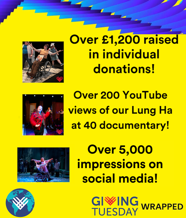 We're getting in the spirit of this season of digital reflection by sharing our...Giving Tuesday Wrapped!

- Over £1,200 raised in individual donations!
- Over 200 YouTube views of our 'Lung Ha at 40' documentary!
- Over 5,000 impressions on social media!

#GivingTuesday ❤️💛🩶