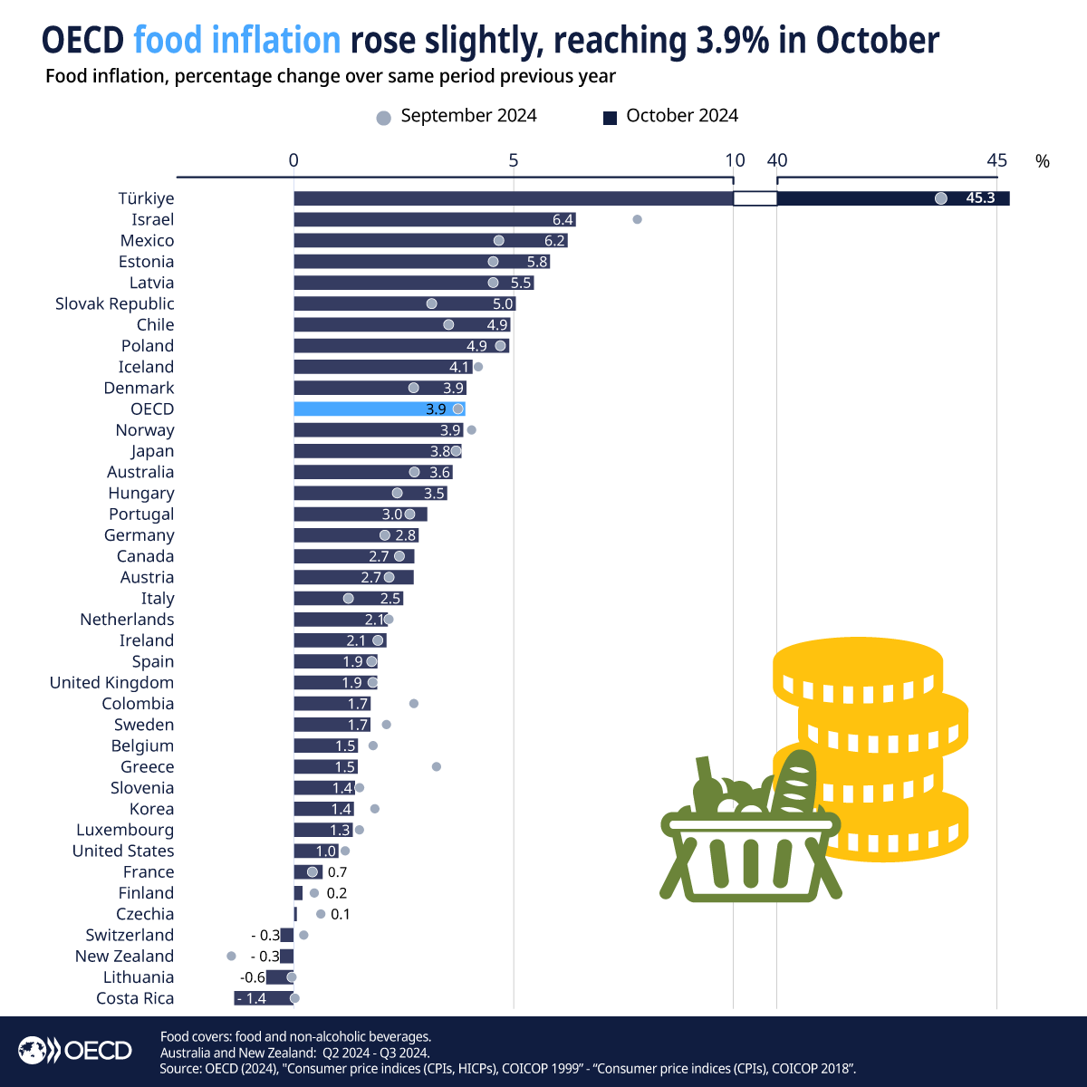 Informal Economy tweet media