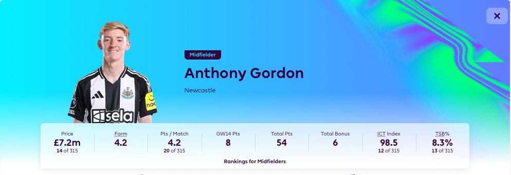 InfernoSix's tweet photo. Over the next 6 game weeks Newcastle has better fixtures than Brentford.

Gordon could be my Mbeumo replacement.
Coming into form ahead of good fixtures, costs £7.2m and only 8% TSB.

#FPL https://t.co/ItVchQIu2J