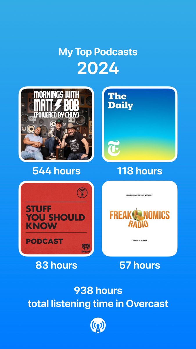 Adam Bodnar tweet media