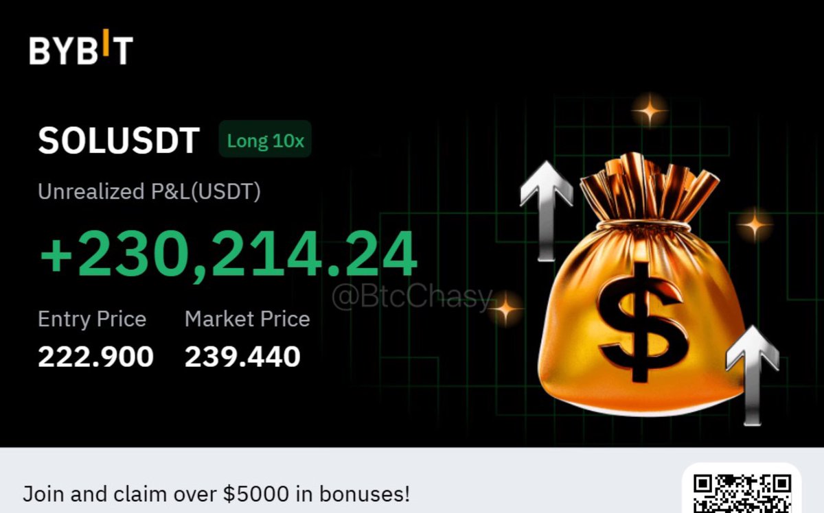 btcChasy's tweet image. I’m giving away 10 $SOL to 1 follower!

Retweet, follow &amp;amp; drop your SOL address below.
(The more you share this tweet, the more chances you have to win) 👀

Picking 1 random winner in 24 hrs.