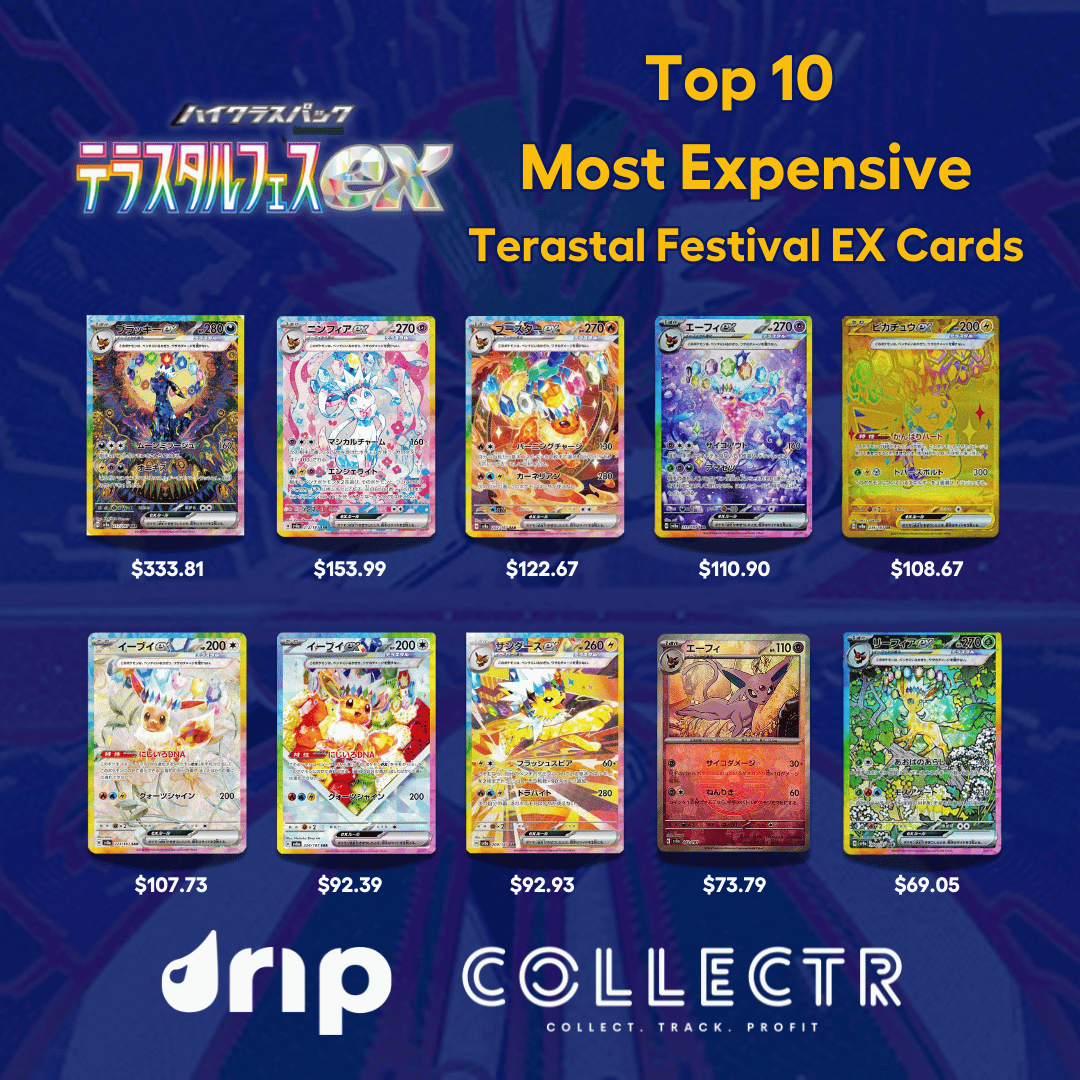 Top 10 Most Expensive Cards from Pokmon Terastal Festival EX! Which card is your chase? Pricing by @getcollectrapp Top 10 Most Expensive Cards from Pokmon Terastal Festival EX! Which card is your chase? Pricing by @getcollectrapp