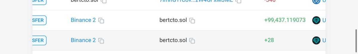 hans_ryd's tweet photo. @0xDeFinci @trader1sz 

Take a look at this 👀.

Binance 2 wallet sendt 110k USDT to Bertcto.sol in two different transactions. 
#bert @bertcoincto 

@cz_binance you like the dog?😅📈 https://t.co/Qj87rhe64y