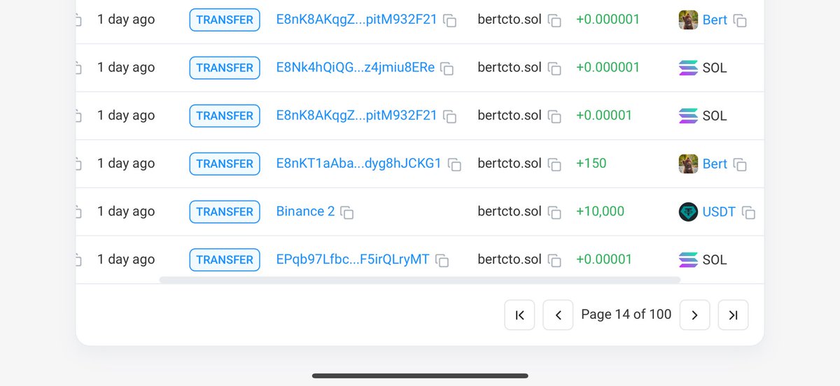 hans_ryd's tweet photo. @0xDeFinci @trader1sz 

Take a look at this 👀.

Binance 2 wallet sendt 110k USDT to Bertcto.sol in two different transactions. 
#bert @bertcoincto 

@cz_binance you like the dog?😅📈 https://t.co/Qj87rhe64y