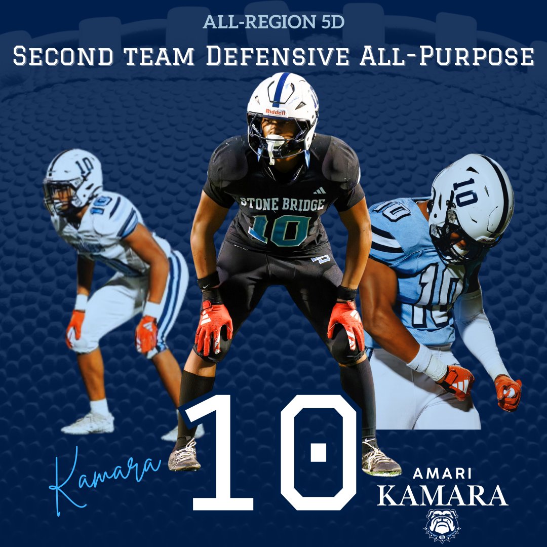 Congratulations to our football players who earned All Region 5D honors #SBOE part3