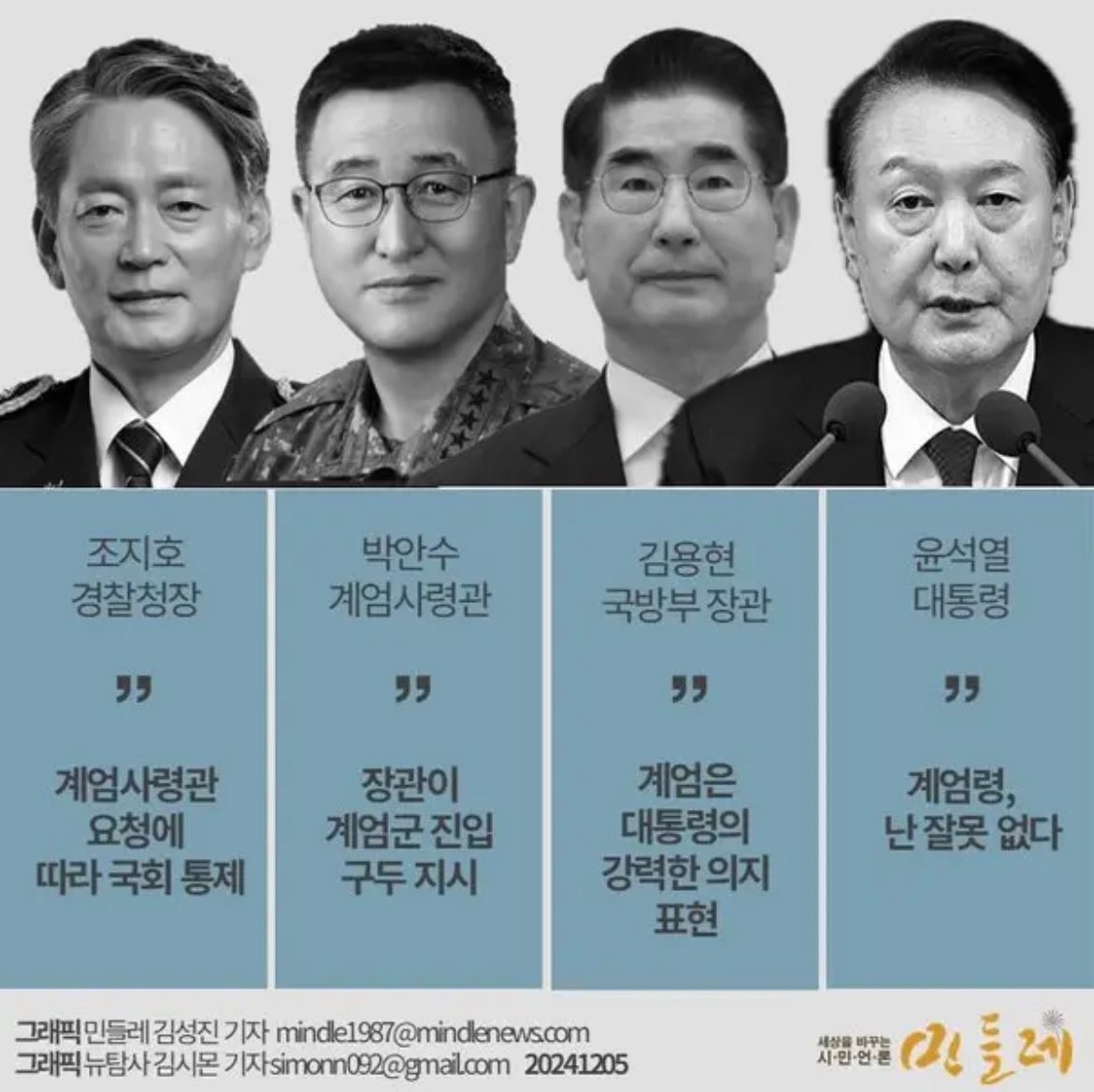 내란 수괴들
