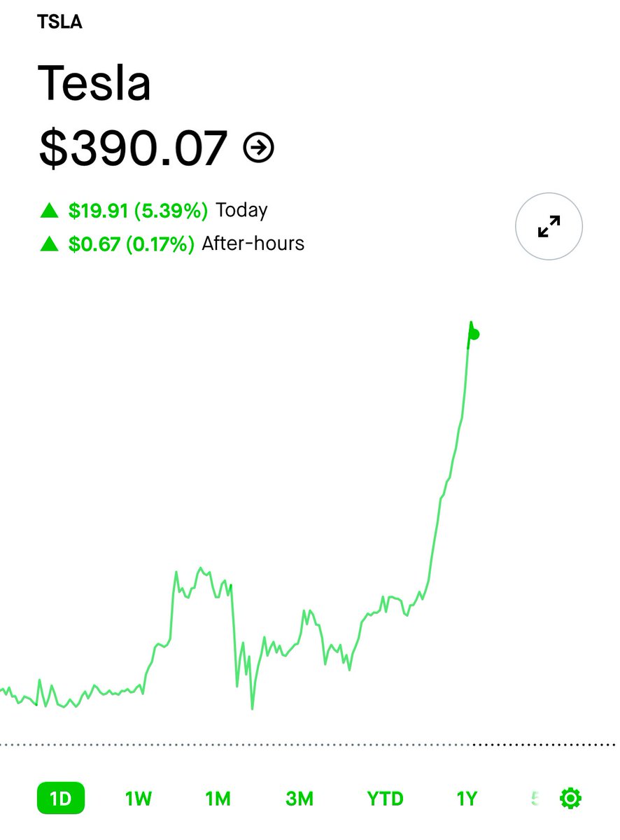 wholemars's tweet image. The prophecy will be fulfilled. $420.69