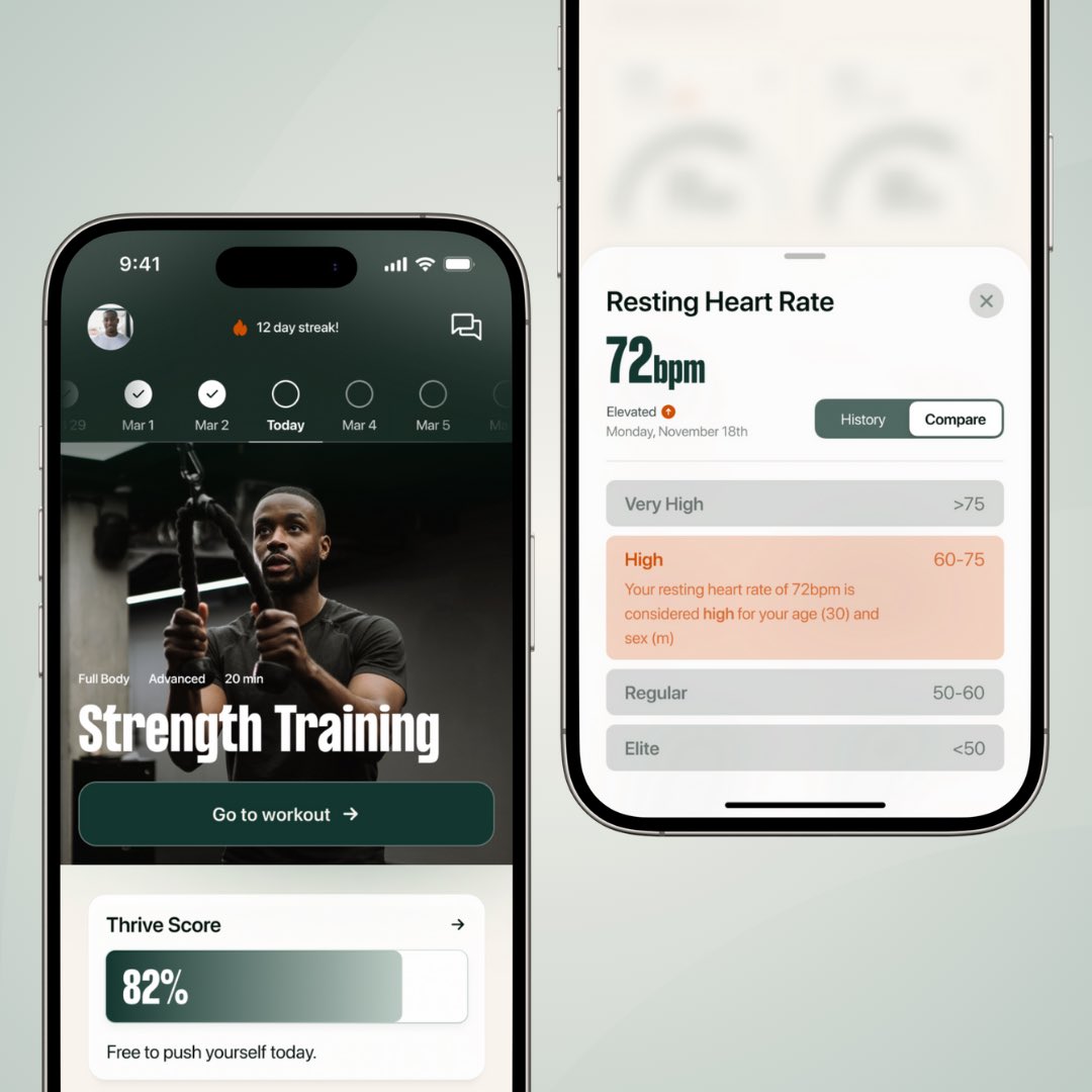 Cloudfitapp's tweet photo. 🚨 Less than a week to go! 🚨

We’re thrilled to announce that CloudFit officially launches next Wednesday on @ProductHunt 🎉

🌟 Unlock the power of our AI Health Coach
💪 Get personalised training programs tailored to you
🤝 Join the CloudFit community and track your progress https://t.co/3vS0ihl0fP