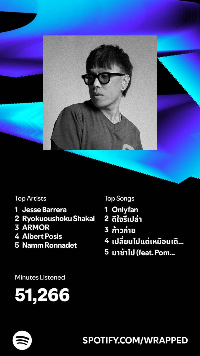 hackhq's tweet photo. I listened for 51,266 minutes in 2024. What about you? #SpotifyWrapped   https://t.co/J6Qm6VbcfD https://t.co/ARaXSs90QD