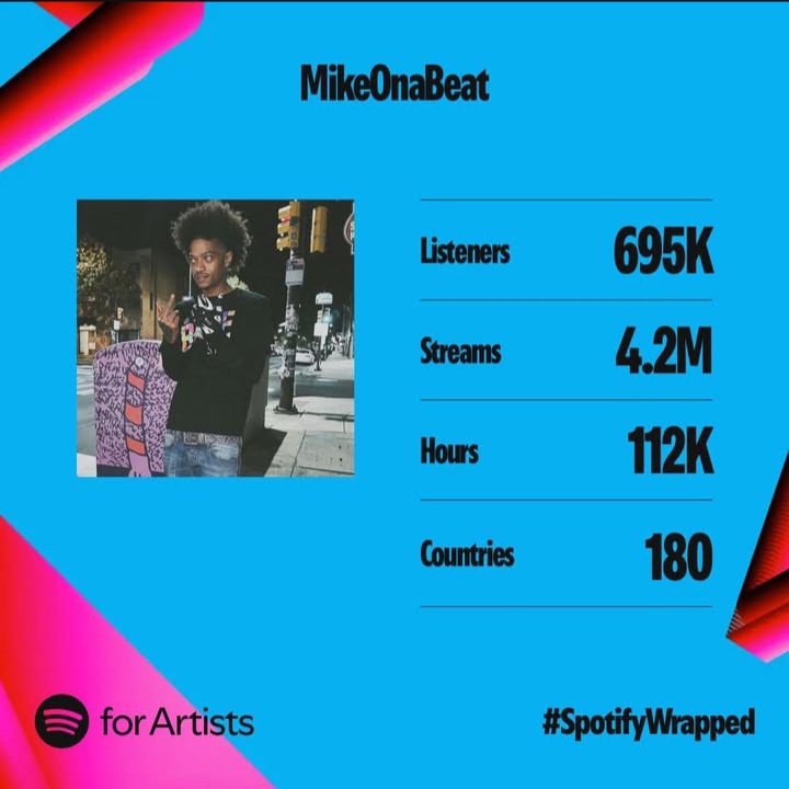 thejerzclub's tweet photo. 🔥🎥 @MikeOnaBeat , Jersey Club Producer with the #SpotifyWrapped 2024!! https://t.co/gazw24qadY