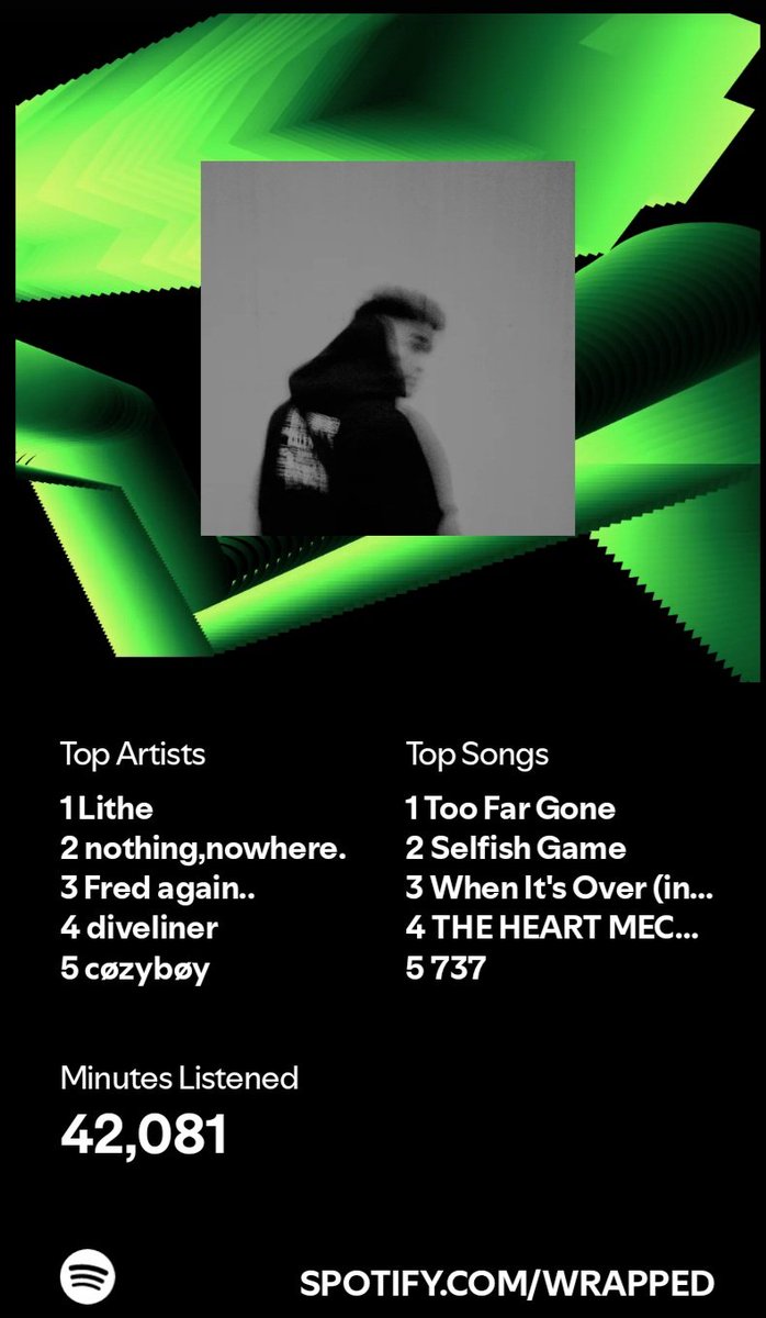 just vibing tweet media