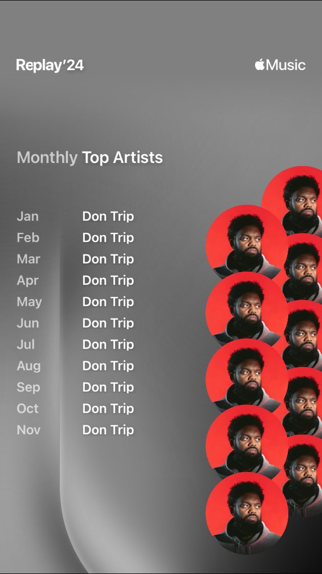 Forever rocking with ⁦<a href="/MrDonTrip/">Don Trip</a>⁩ 😤