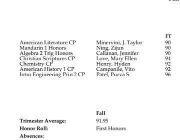 Great way to end the trimester on first honor roll. #studentathlete