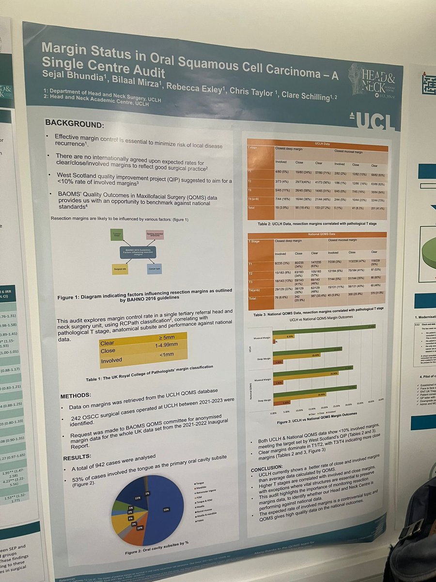 Niamh Gavaghan (@niamhgavaghan) on Twitter photo Amazing research and work was shared at the 2nd annual H&N Academic afternoon from MDTs across our cancer network chaired by the fabulous <a href="/ClareSchilling/">Clare Schilling</a>
The judges had a tough job but 2 very worthy winners ❤️ <a href="/UCL_HNAC/">UCL Head & Neck Academic Centre</a> <a href="/uclh/">UCLH</a> <a href="/GBellingan/">Geoff Bellingan</a> <a href="/HeadandNeckSabs/">Sabina Khan</a> <a href="/denred1/">Denise Flynn</a> <a href="/nclcancer/">North Central London Cancer Alliance</a> Amazing research and work was shared at the 2nd annual H&N Academic afternoon from MDTs across our cancer network chaired by the fabulous <a href="/ClareSchilling/">Clare Schilling</a>
The judges had a tough job but 2 very worthy winners ❤️ <a href="/UCL_HNAC/">UCL Head & Neck Academic Centre</a> <a href="/uclh/">UCLH</a> <a href="/GBellingan/">Geoff Bellingan</a> <a href="/HeadandNeckSabs/">Sabina Khan</a> <a href="/denred1/">Denise Flynn</a> <a href="/nclcancer/">North Central London Cancer Alliance</a>