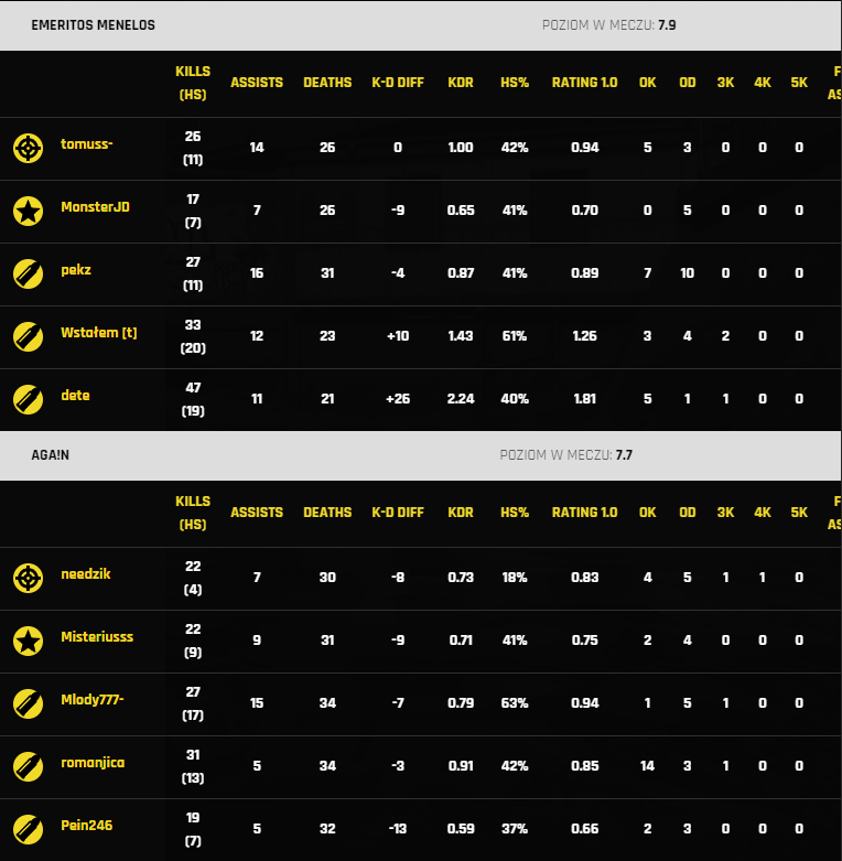 needzik | sniper tweet media