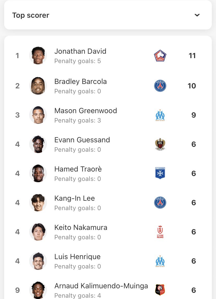 Canadian Soccer Talk tweet media