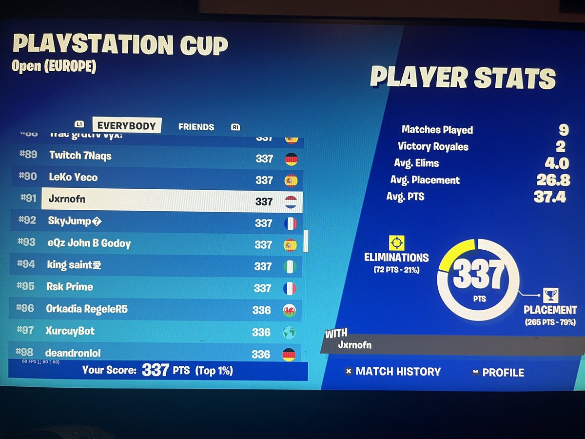 qualed ps cup finals 🏆
