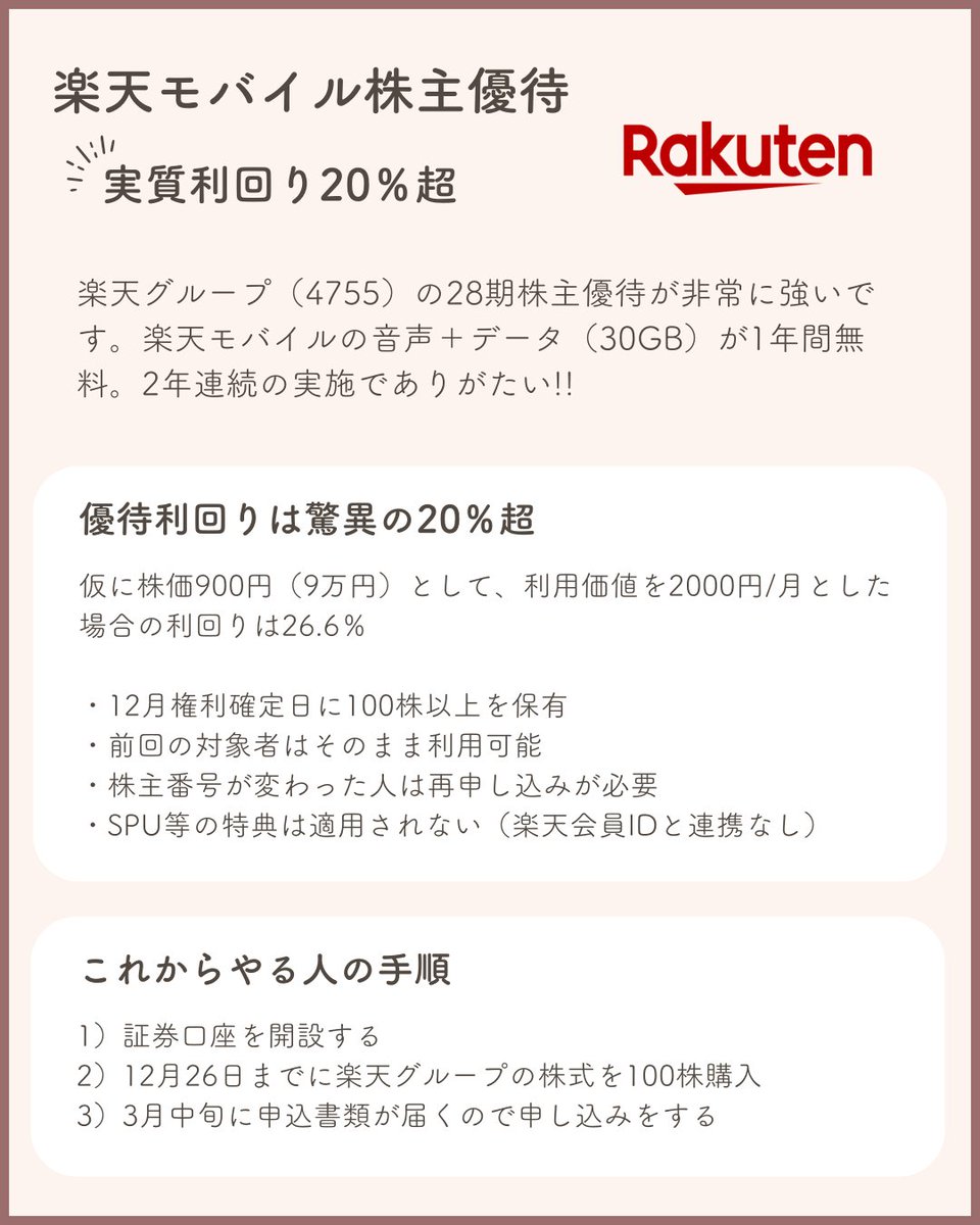 showchan82's tweet photo. 楽天グループの株主優待で楽天モバイル1年無料
今年（来年）もやるみたいです！

去年は発表時点では時すでに遅しでしたが、今年の分はまだ間に合います。30GBまで無料で使えます。少なくとも月に2000円くらいの価値はあると思います。
仮に株価900円（単元株90,000円）だとしても優待利回りは26％くらいになります!!

ポイ活用のサブ回線などとしても十分使えそうですねー。今年は夫婦でやりますよー。

証券口座ない人は、せっかくなら楽天グループということで楽天証券で買ってあげてください。ちょうどポイントサイト案件もツヨツヨですし。

🔻楽天証券
ハピタス経由で口座開設＆5万円以上の入金で15000円相当還元（過去最高水準）。楽天モバイル買い付け資金を入れるだけで達成です✨
https://t.co/dAp3ztUqvu #ad