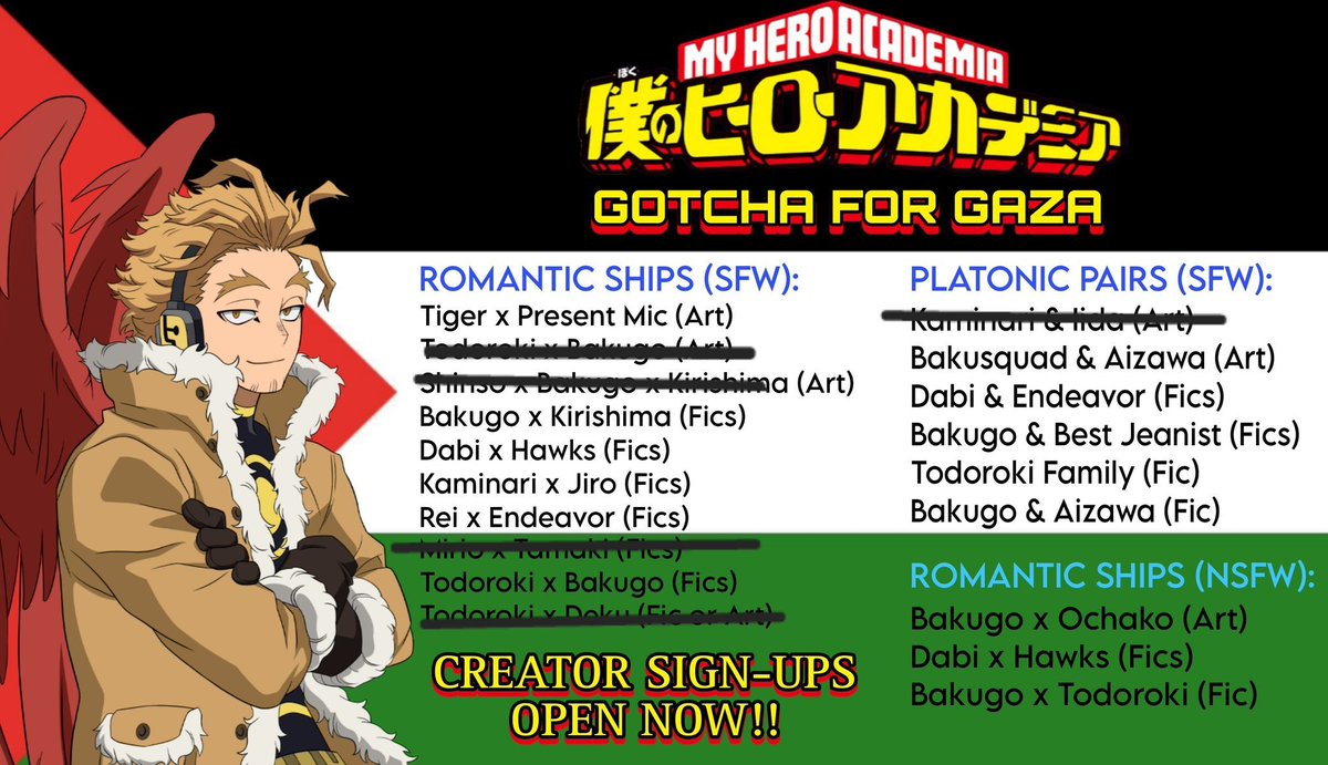 CREATORS SIGNUPS STILL OPEN ‼️

DESPERATELY IN NEED OF PINCH-HITTERS!
SHIPS/PAIRS LISTED BELOW!

NEED #MHA ARTISTS &amp; WRITERS TO FULFILL OVER (37) SFW &amp; (7) NSFW PROMPTS!

#MyHeroAcademia #BnHA
(To view Prompt Lists, send a DM!)

SIGNUP FORM 🚨❗️❗️
forms.gle/kyk84XdWxScFmC…
