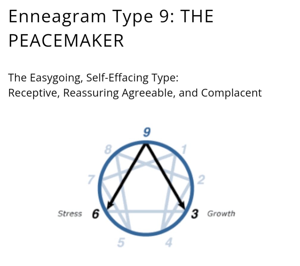 nerdeagram's tweet photo. #EnneagramNine #ThePeacemaker #TheEnneagram #type9enneagram https://t.co/HUZZ6wbC1L