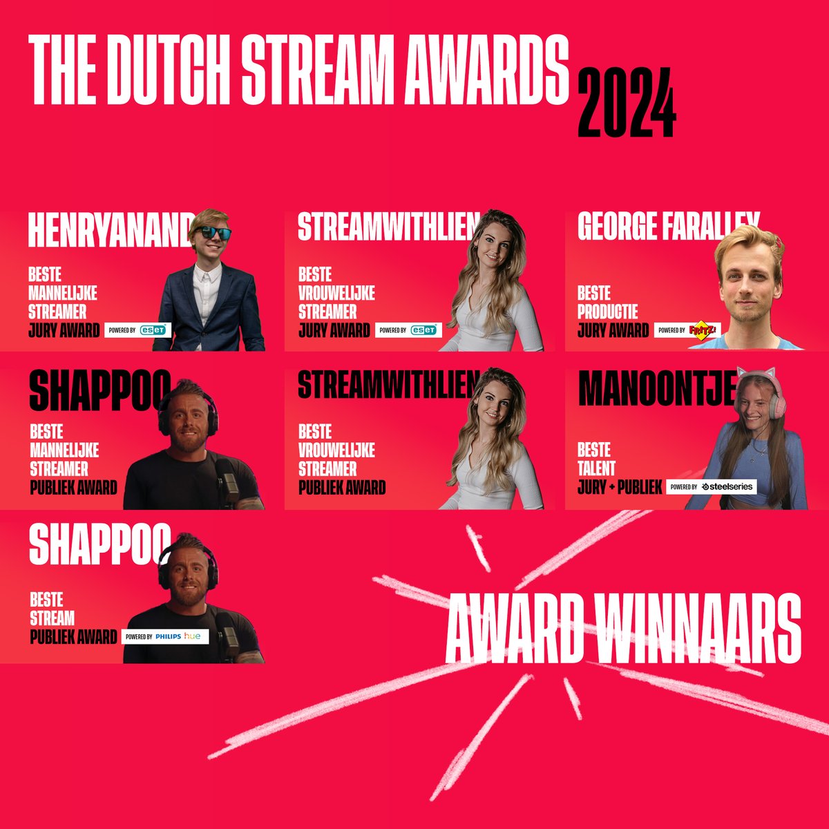 🎉 DE WINNAARS ZIJN BEKEND! 🎉

Gefeliciteerd aan alle prijswinnaars van de Dutch Stream Awards 2024 en bedankt voor het stemmen! 🏆 #DSA24

Gefeliciteerd Henryanand, Shappoo, StreamWithLien, Manoontje &amp; George Faralley jullie waren dit jaar de beste! 🏆