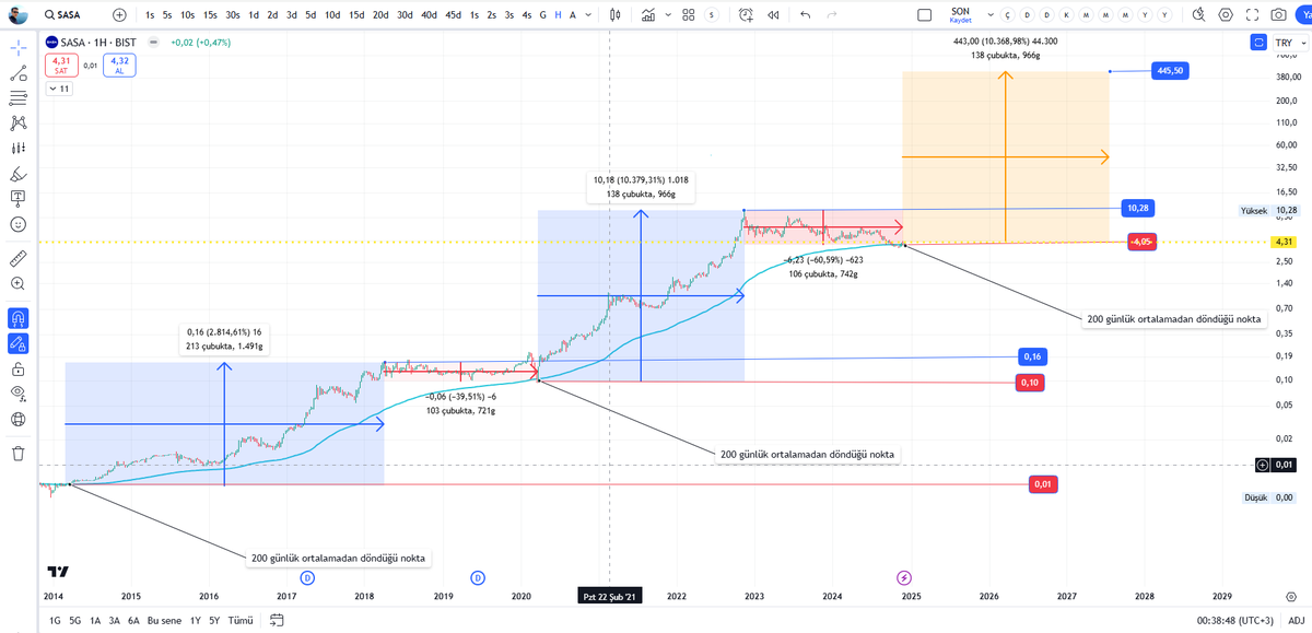 Hüseyin Örskaya tweet media