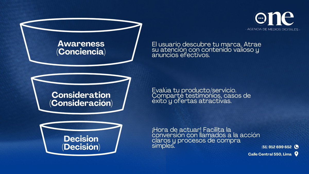 OneAgencia57750's tweet image. 🎯 Un buen funnel ayuda a:
✅Optimizar.
✅Mejorar la experiencia.
✅Incrementar tus ventas.
💡 Entender y optimizar tu funnel es clave para el éxito digital.
¿Listo para implementar el tuyo? 🚀 En ONE te ayudamos.
#MarketingDigital #FunnelDeConversión #PublicidadEfectiva