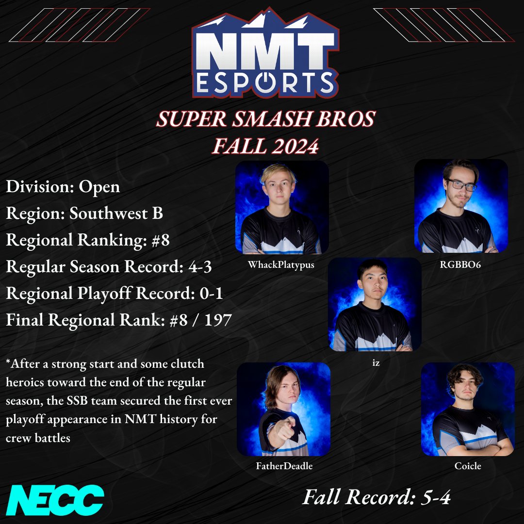 NMT SSBU Fall 2024 #nmtesports