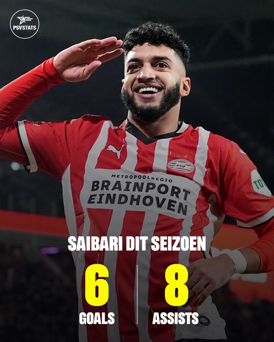 De nieuwe MVP van PSV! 🫡  

Meeste goals+assists voor PSV dit seizoen: 
14 - Ismael Saibari (6/8) 🔥
13 - Ricardo Pepi (11/2)
13 - Malik Tillman (9/4)
12 - Luuk de Jong (8/4)
12 - Guus Til (7/5)
12 - Noa Lang (5/7)