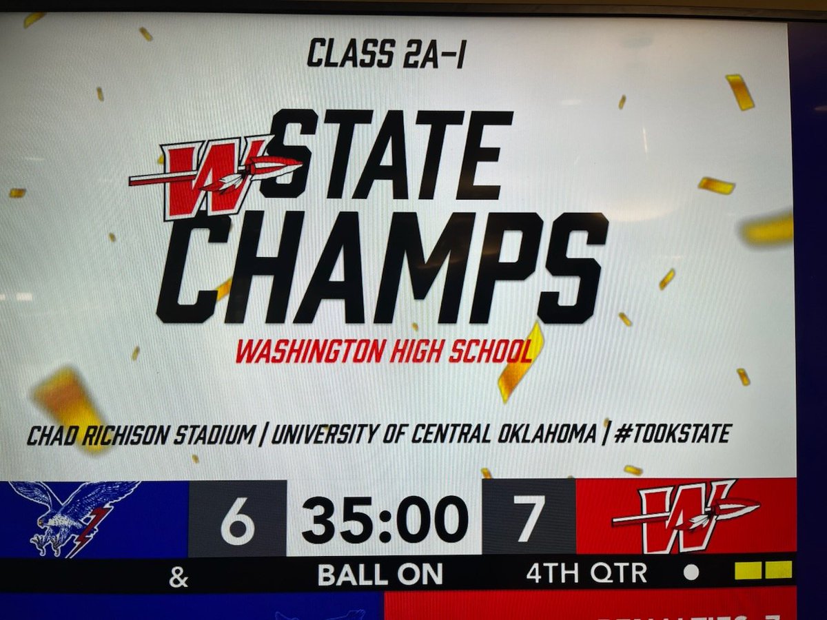 Congratulations to the Washington Warriors the 2024 Class 3A State Champions. Also, congratulations to the Millwood Falcons on a great season!